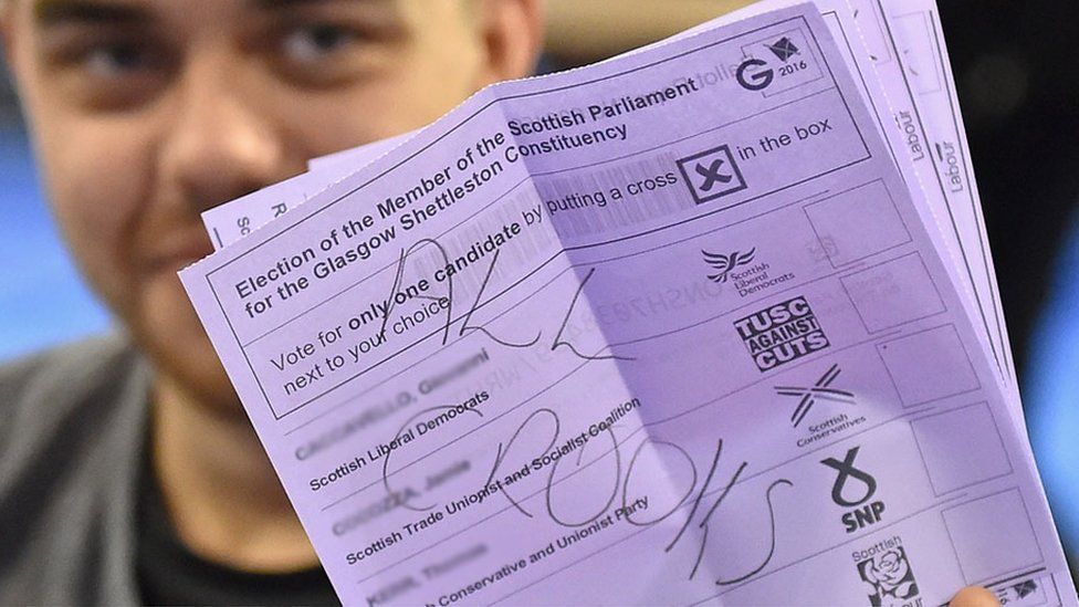 Spoiled ballot paper in the 2016 Scottish Parliament election