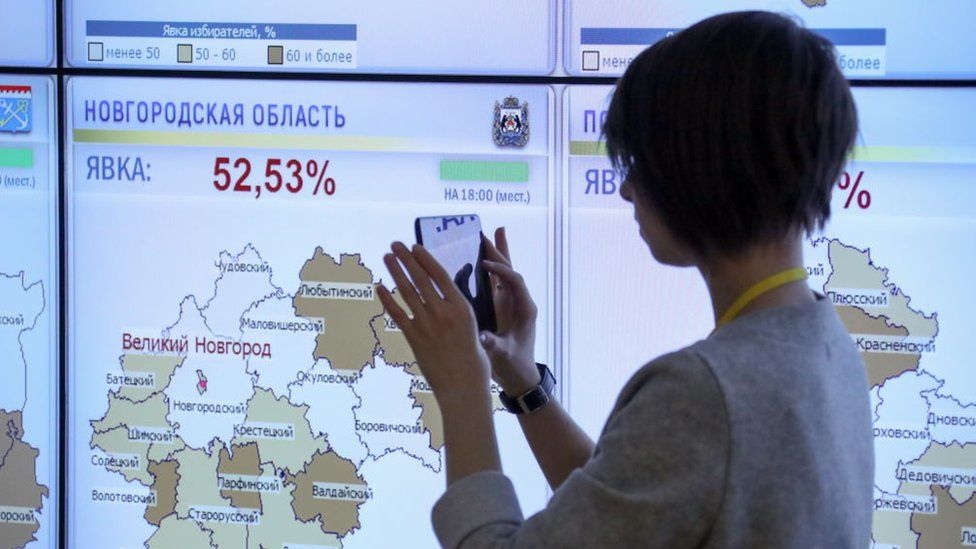 Мониторинг явки избирателей в информационном центре ЦИК во время президентских выборов 2018 г.