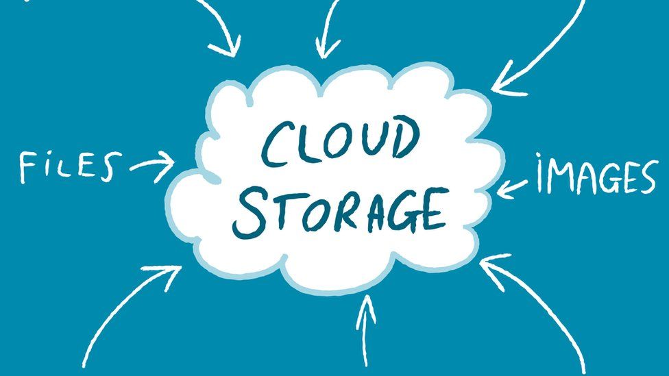diagram of cloud storage
