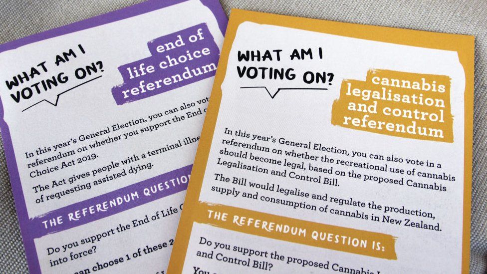 New Zealand Electoral Commission information materials on the End of Life Choice (euthanasia) and Cannabis Legalisation and Control referendums, voted on as part of Election 2020.