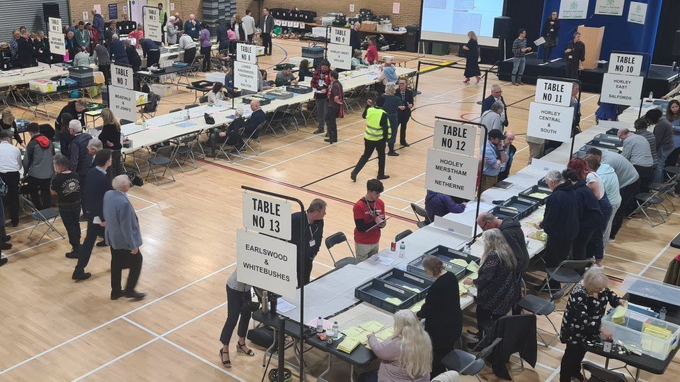 Reigate and Banstead count