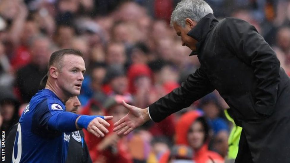 Dynamic Manchester United Roar Back At Everton In Wsl As Jess Park Punishes Former Club Abstract for Your Screen Dynamic Manchester United Roar Back At Everton In Wsl As Jess Park Punishes Former Club Abstract for Your Screen