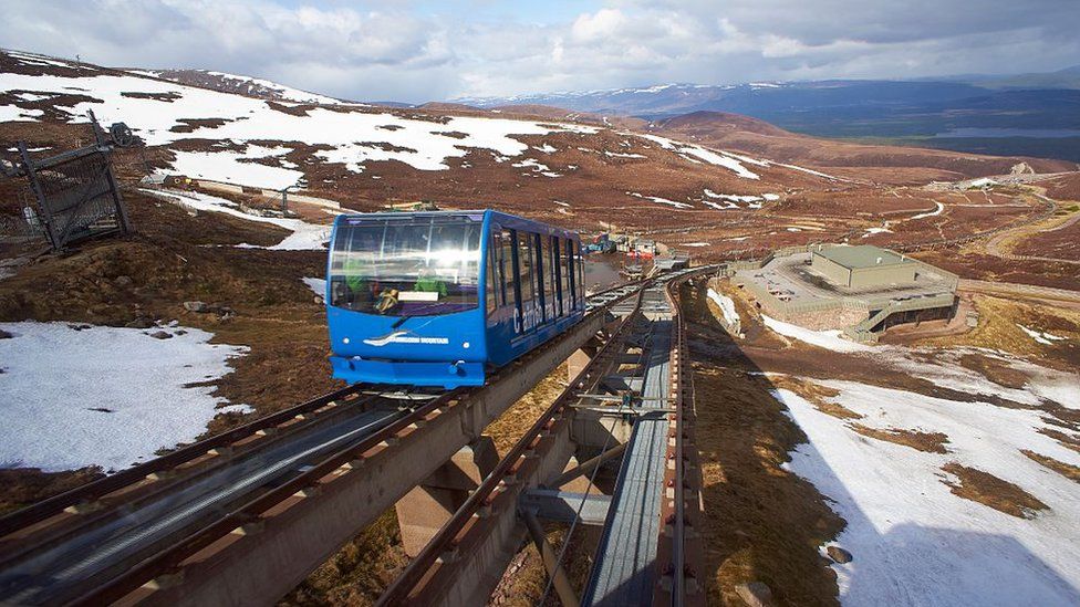 Cairngorm funicular