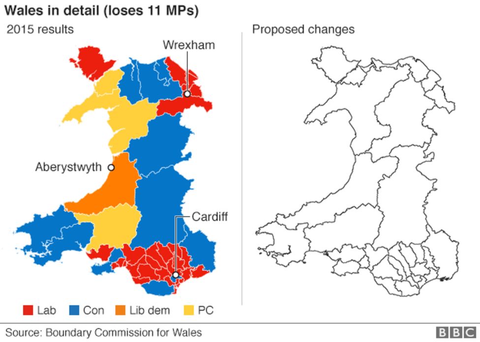 Boundary Commission Map Cuts Welsh MPs By A Quarter BBC News    91176648 Constituencies Change Wales 624 