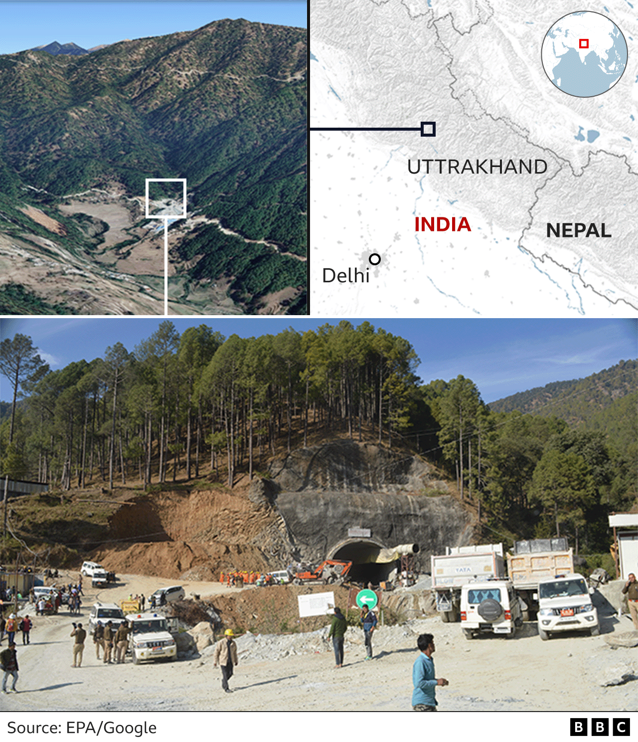 Uttarakhand Tunnel Collapse: Families Face Agonising Wait After Rescue ...