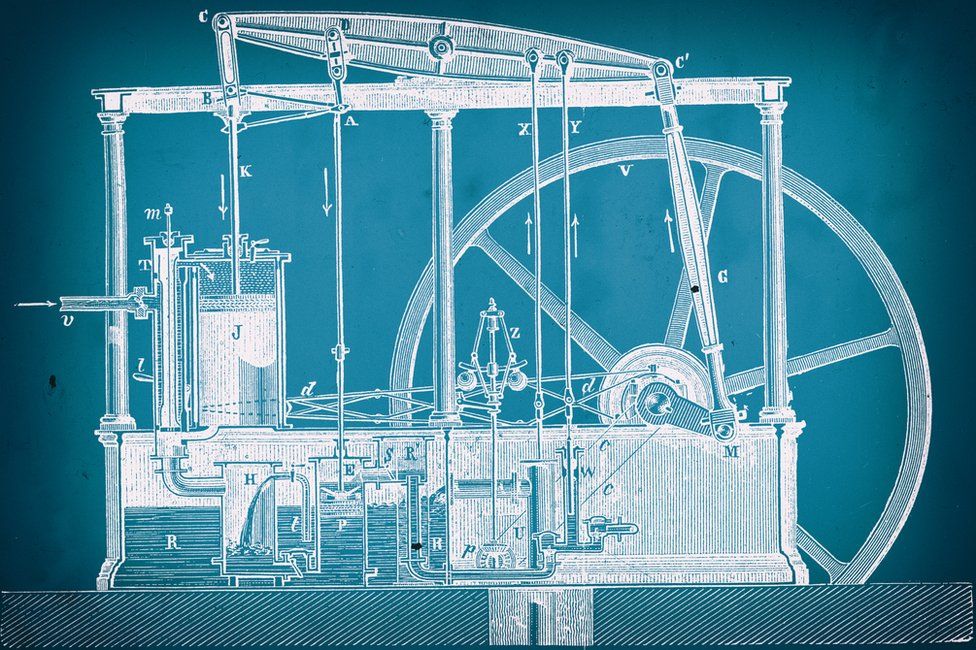 James Watt's double-acting steam engine (1769)