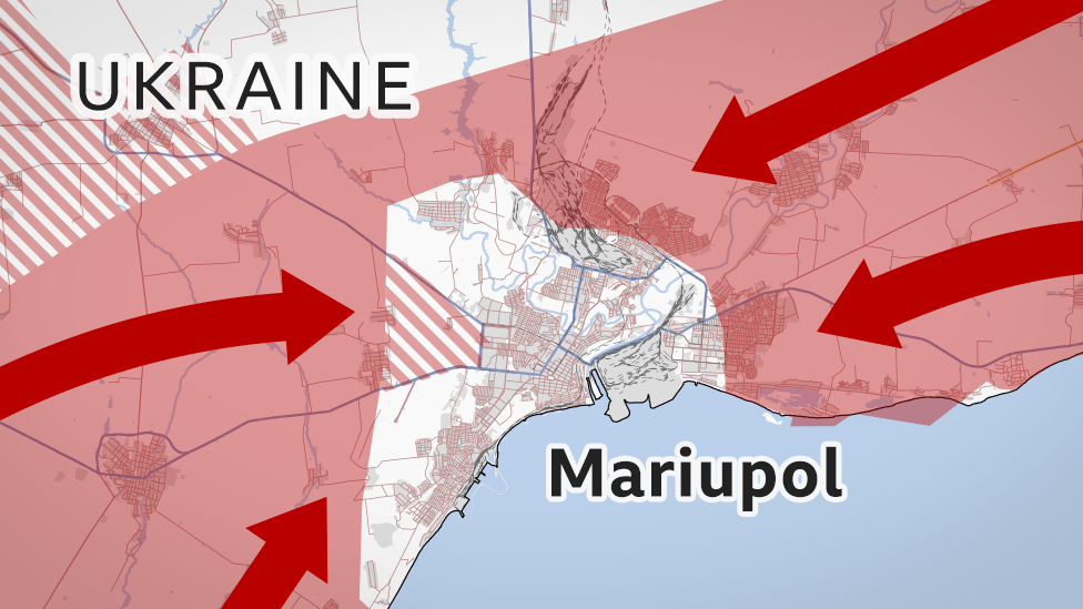 Index promo showing Mariupol