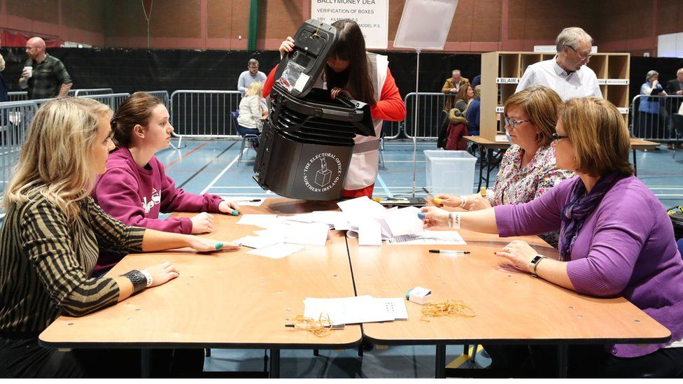 Count in County Londonderry