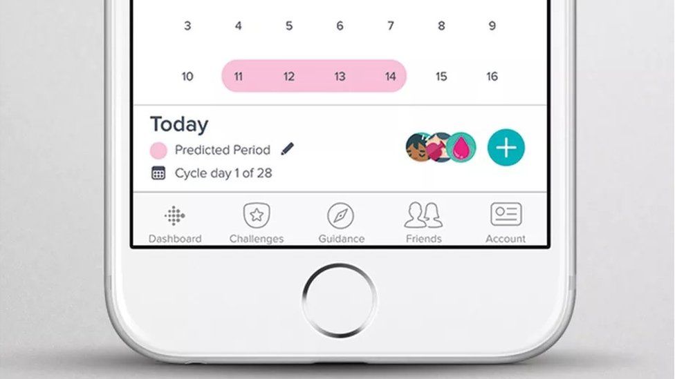 fitbit menstrual cycle tracking