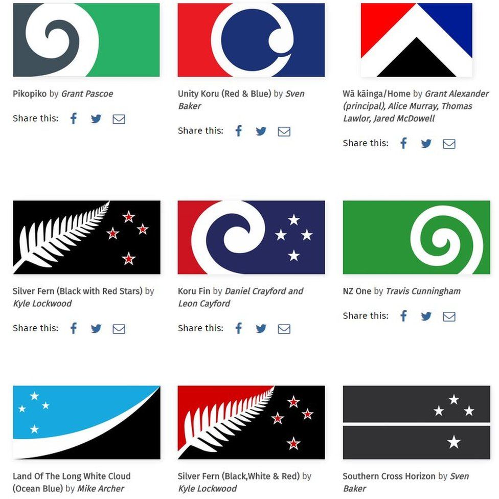 Some of the long listed flag entries