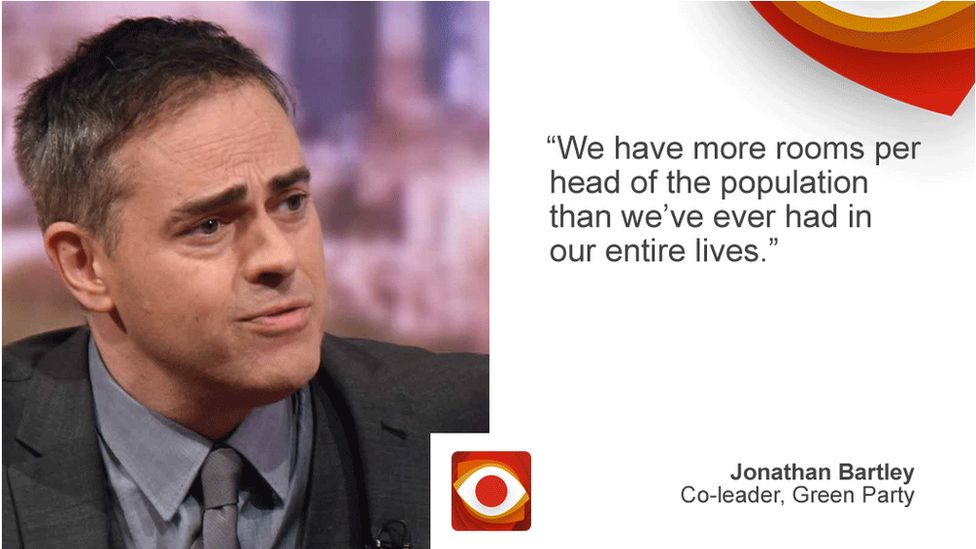 Jonathan Bartley saying: We have more rooms per head of the population than we've ever had in our entire lives.