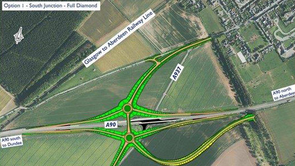 Laurencekirk flyover options go on public display BBC News