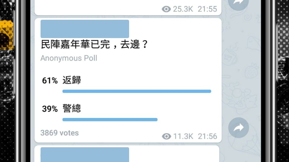 A Telegram poll on a smartphone