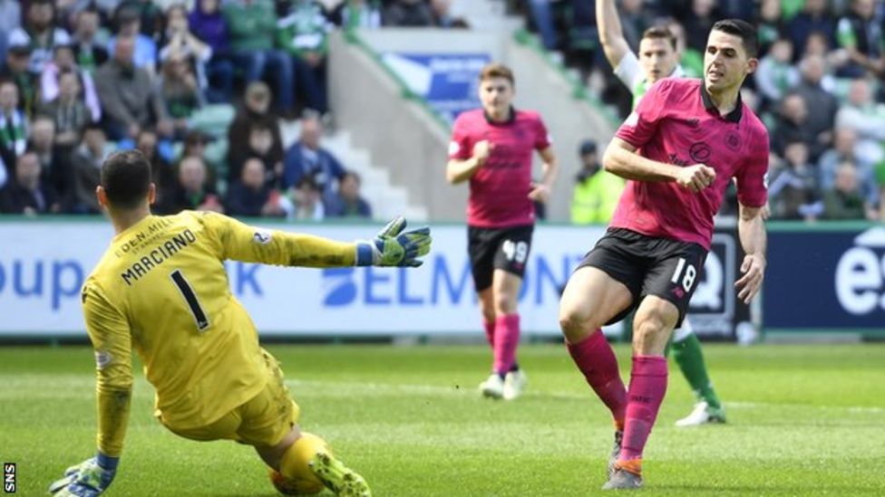Tom Rogic signs new five-year Celtic deal - BBC Sport