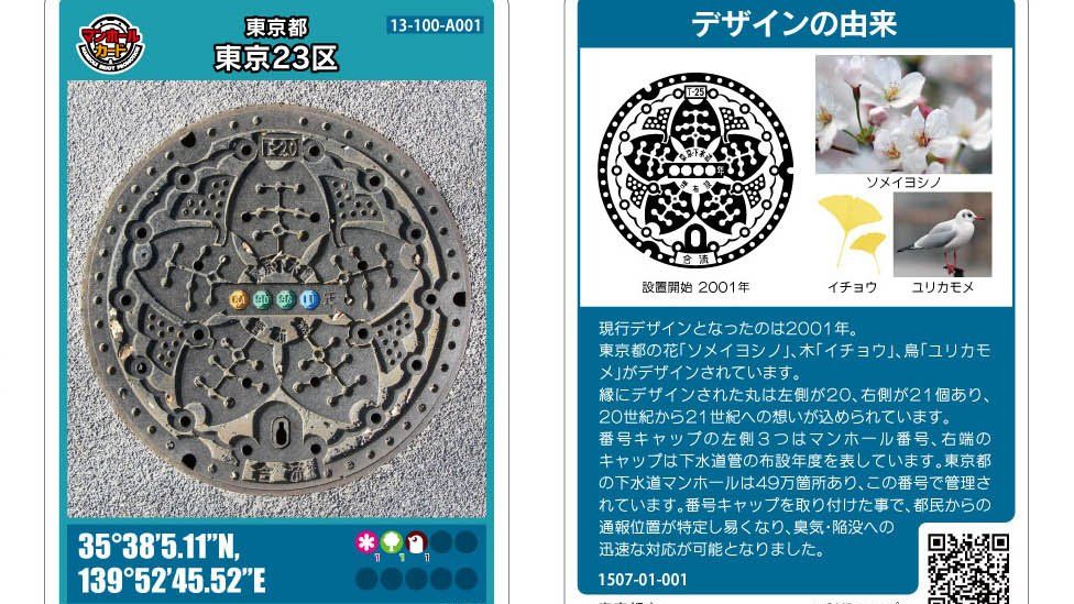 The front and back of a manhole cover collectable card