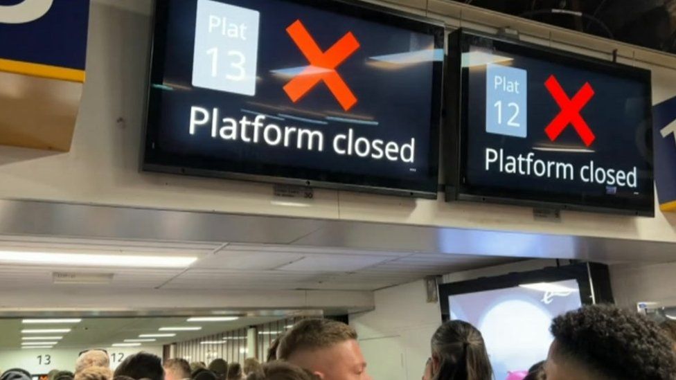 Platform closed signs