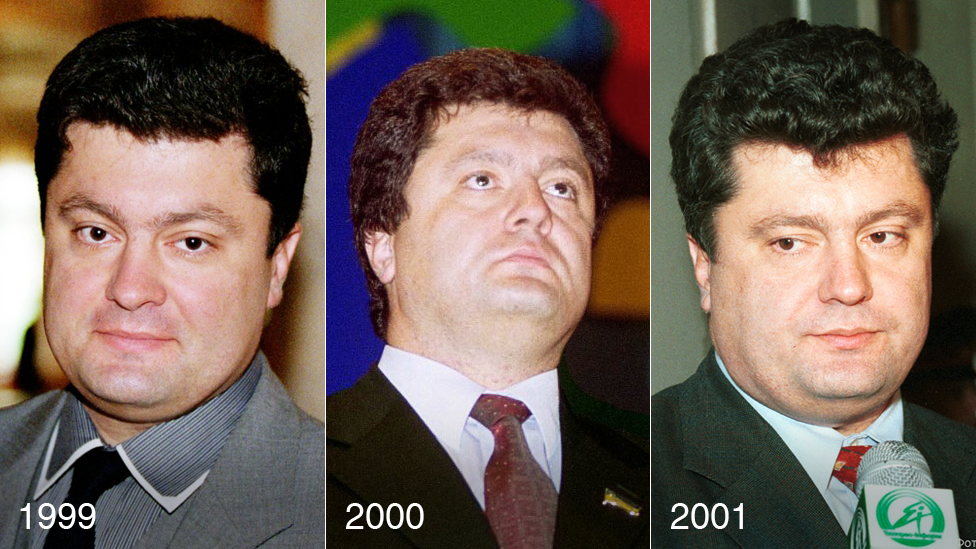 1999-2001