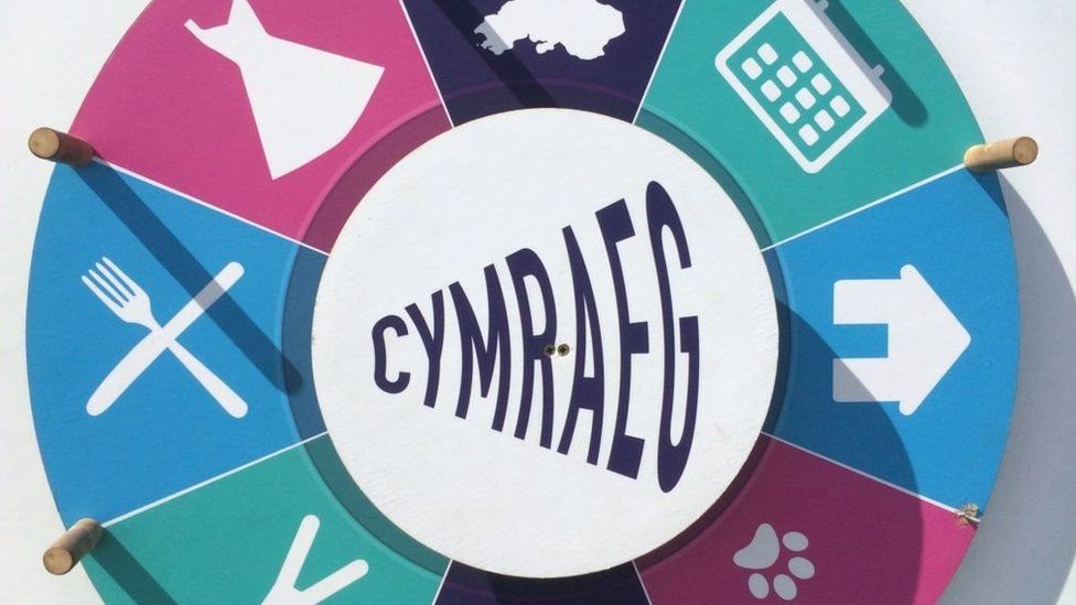 rhif cymraeg btc