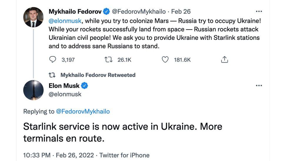 Fedorov's successful appeal to Musk on Twitter