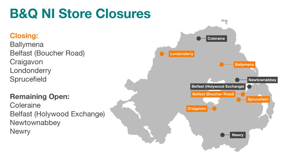 b-q-stores-to-close-in-northern-ireland-300-jobs-will-go-bbc-news