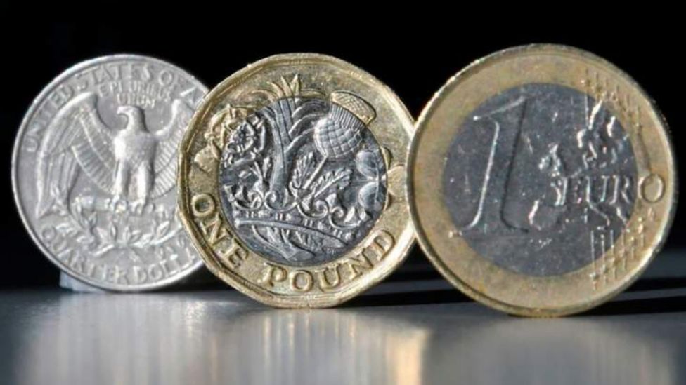 pound versus euro and dollar