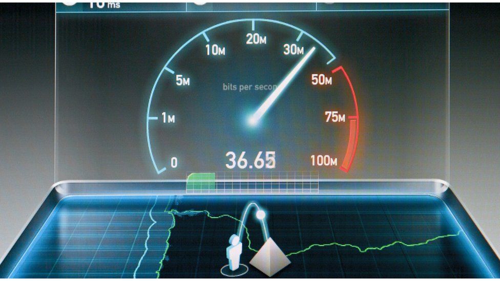 An internet speed test