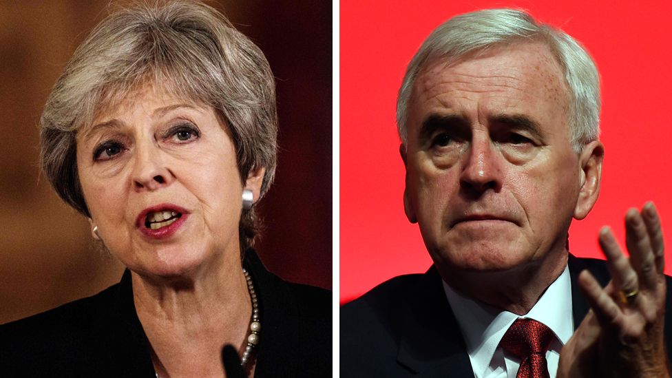 Composite of Theresa May and John McDonnell