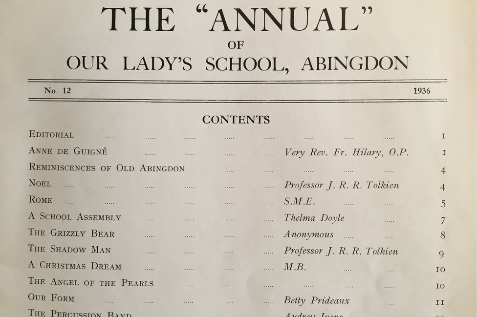 Annual contents page