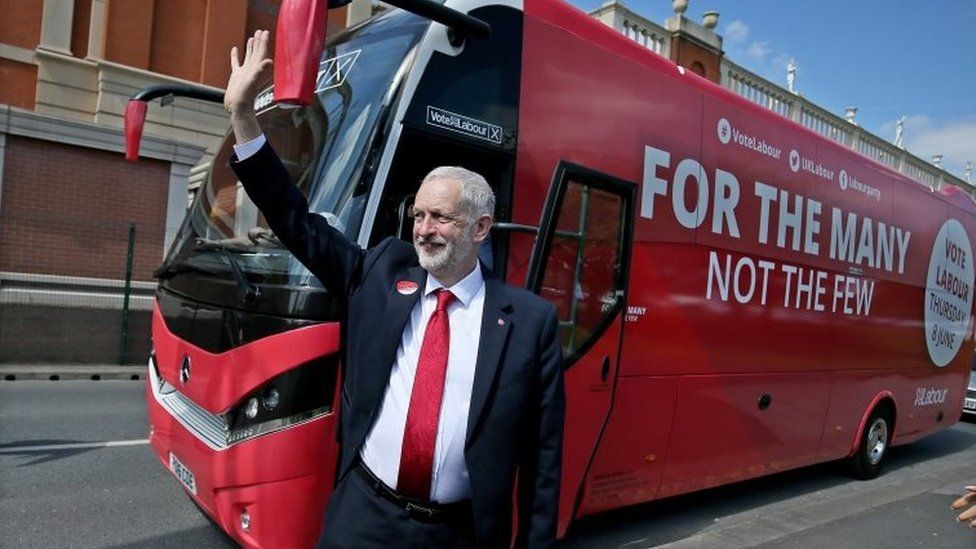 Jeremy Corbyn and Labour's battle bus