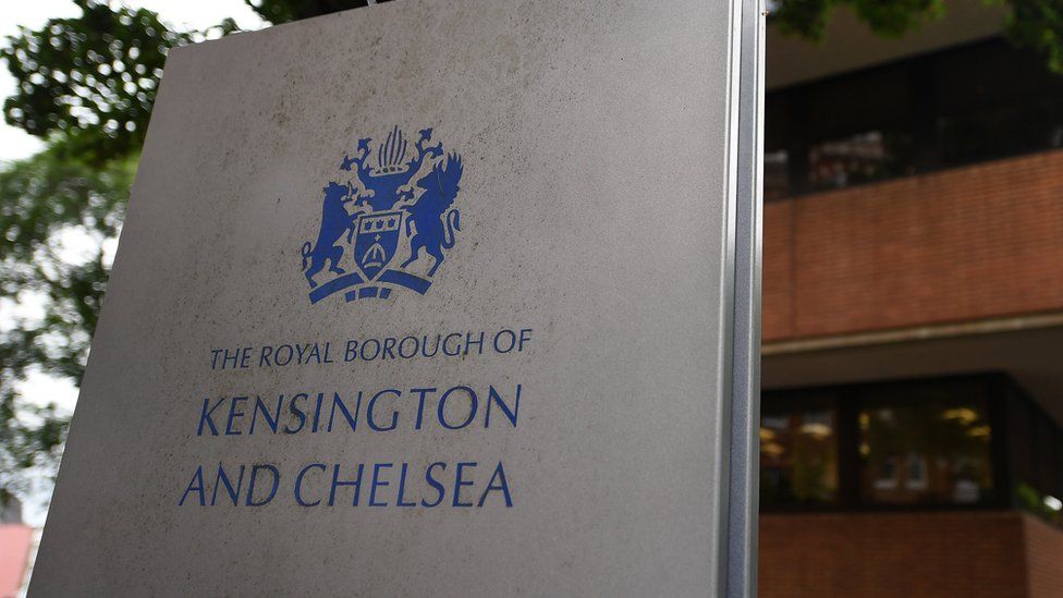 Kensington and Chelsea sign