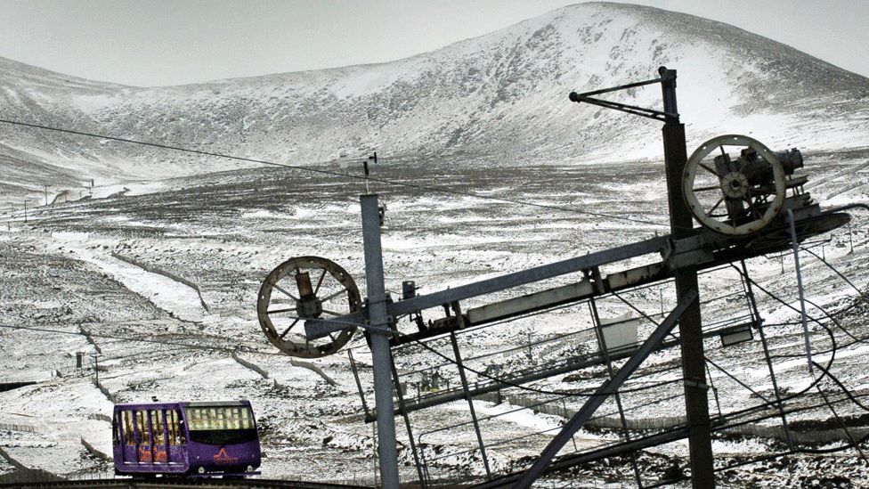 CairnGorm mountain railway