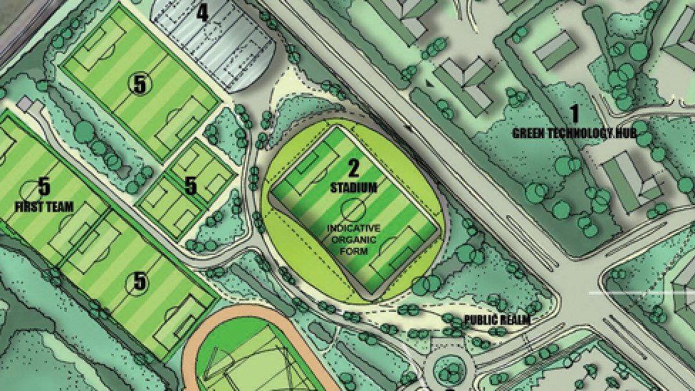 Winning design chosen for new Forest Green Rovers ground - BBC News