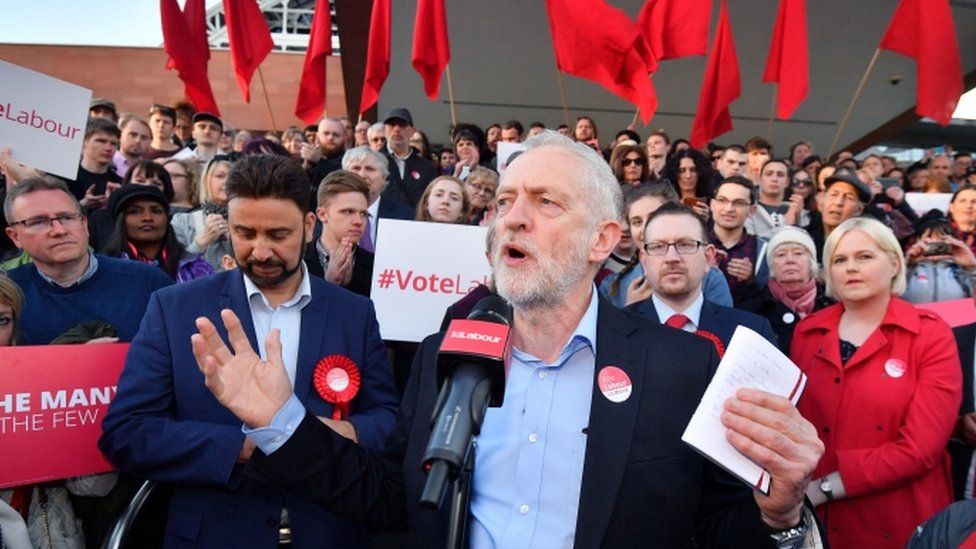 Jeremy Corbyn at Momentum rally