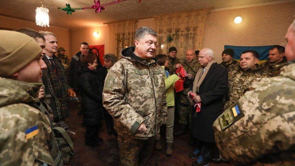 порошенко