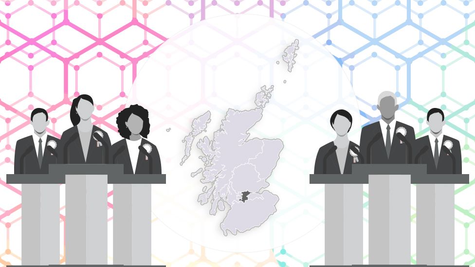 Central Scotland regional candidates