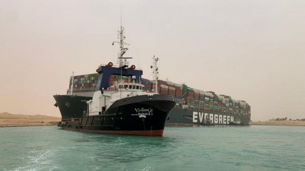 The Ever Given ship aground in Suez on 24 March 2021