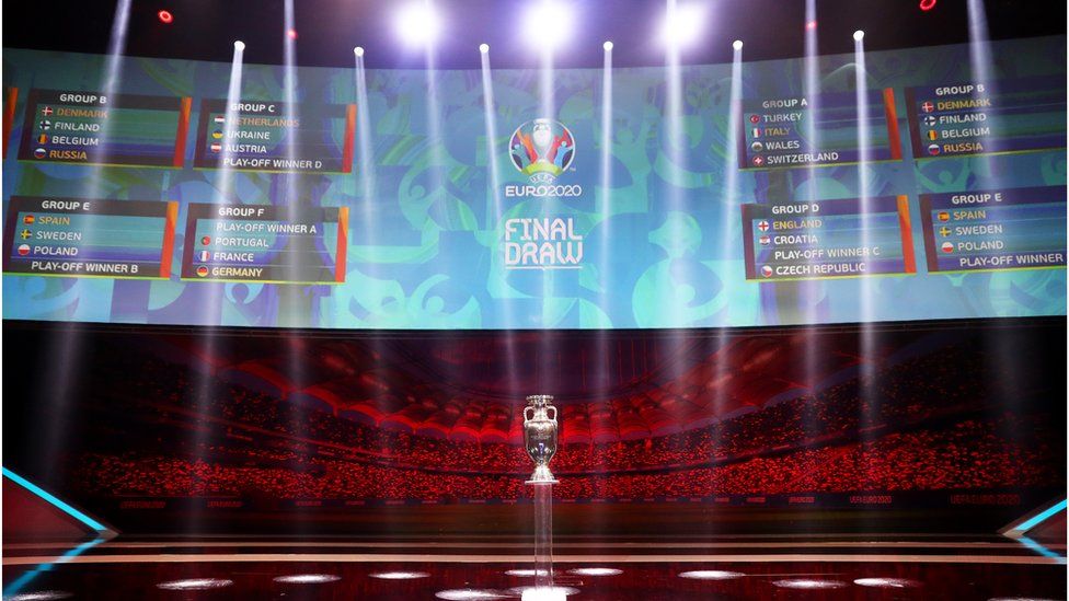 Euro 2020 draw