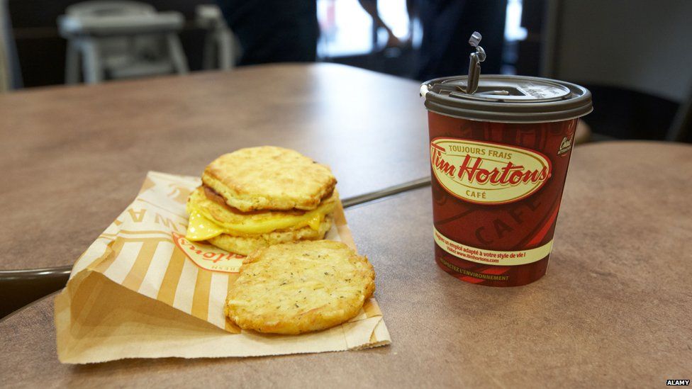 Tim Hortons breakfast roll and coffee
