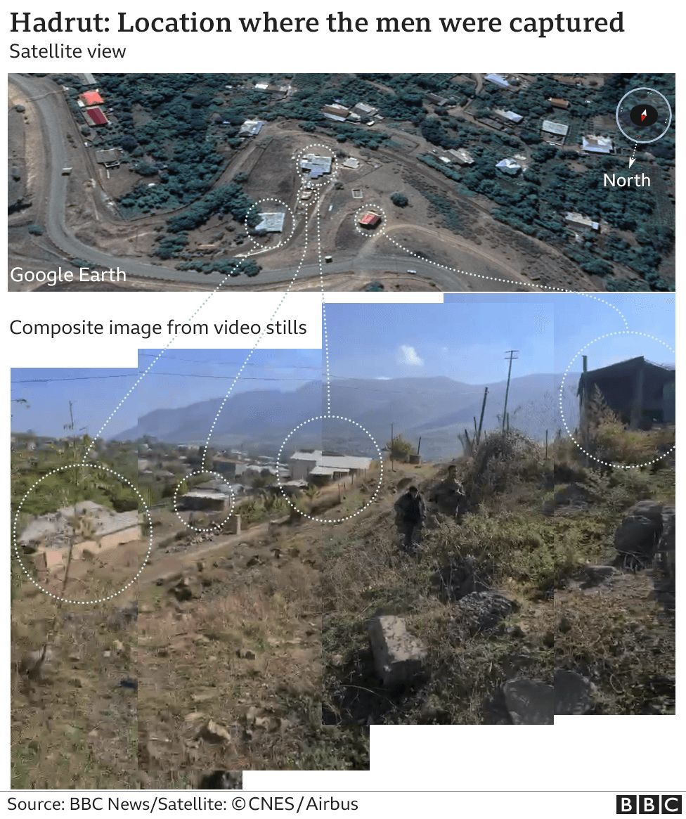 Comparison of satellite view of Hadrut and stills from the video
