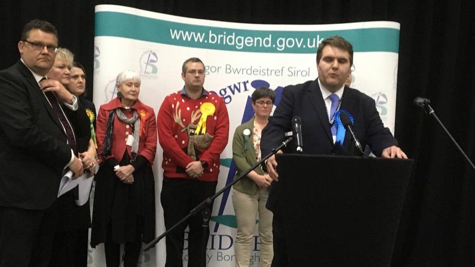 Bridgend constituency result