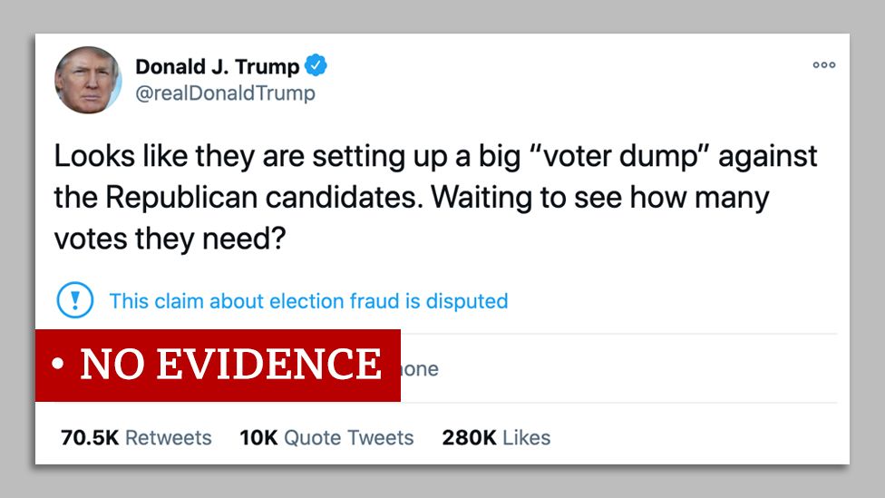 A Donald Trump tweet that we labelled "no evidence" reads: Looks like they are setting up a big “voter dump” against the Republican candidates. Waiting to see how many votes they need?