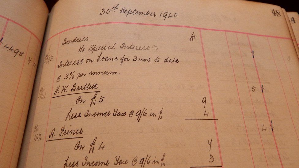 Company ledger from the 1940s