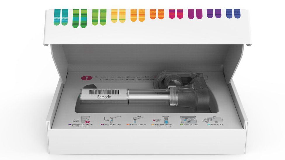 23andMe testing kit