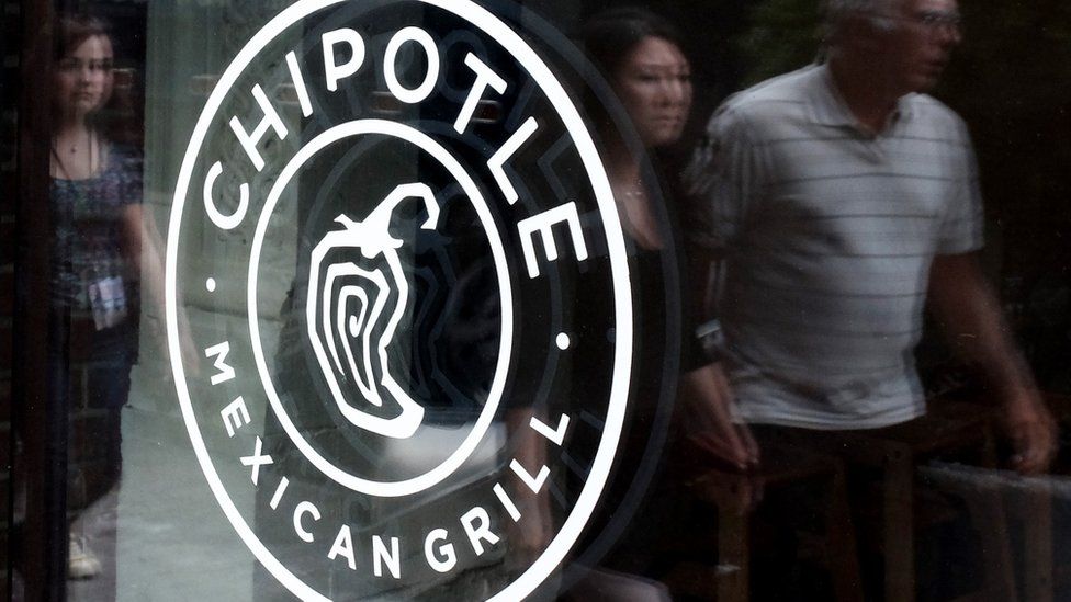 Chipotle shares hit as E. coli scare widens BBC News