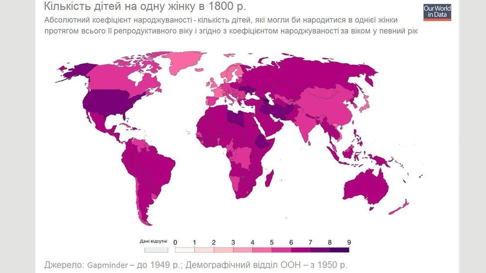 Народжуваність