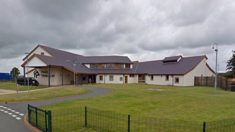 Ysgol Pendalar