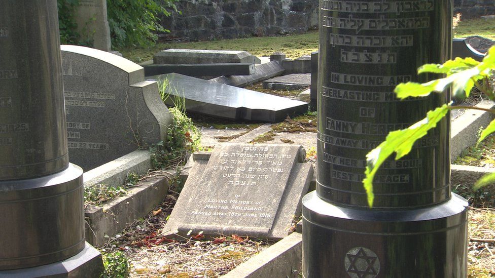 Belfast City Cemetery 13 Jewish graves damaged in attack BBC News