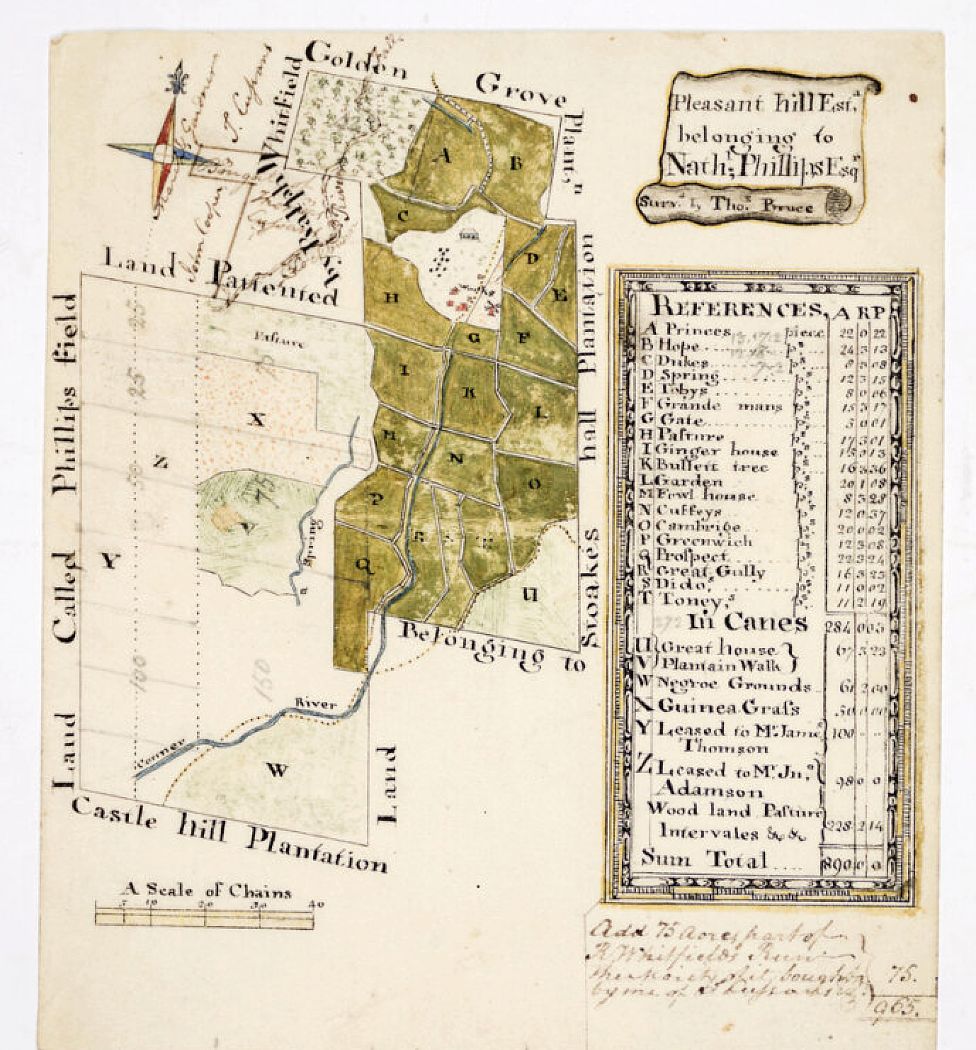 Map of a plantation in Jamaica circa 1760