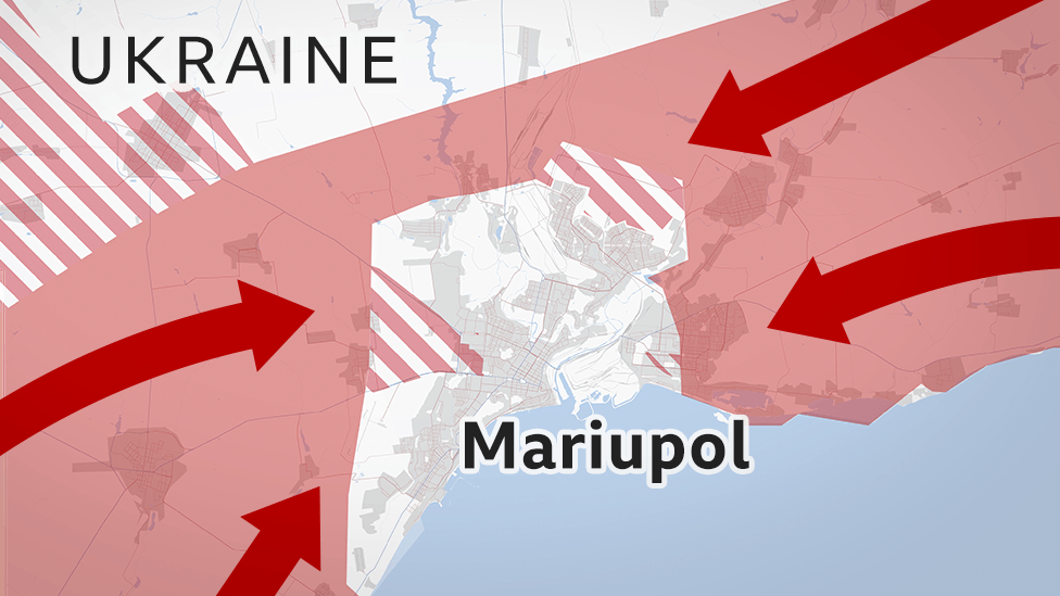 Mariupol