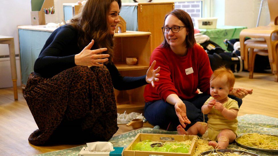 Kate launches childhood survey to help under-fives - BBC News